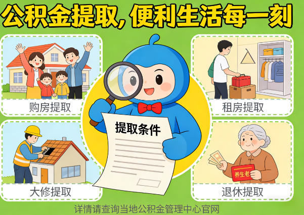 昆明住房公积金提取业务的关键注意事项深度解析